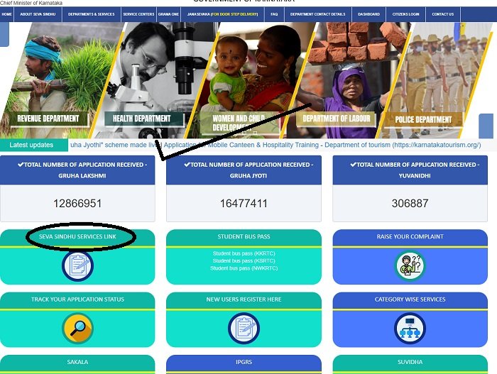 Gruha Lakshmi Scheme Karnataka