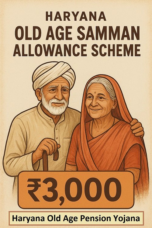 Haryana Old Age Pension Yojana 2025