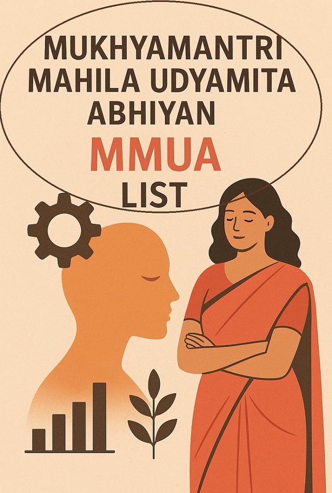 Mukhyamantri Mahila Udyamita Abhiyan MMUA List 2025