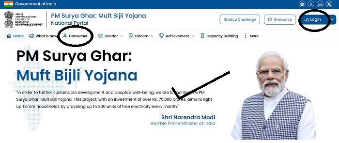 PM Surya Ghar Muft Bijli Yojana 2025