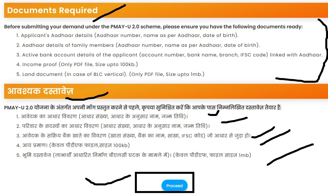 PMAY Urban Required Documents