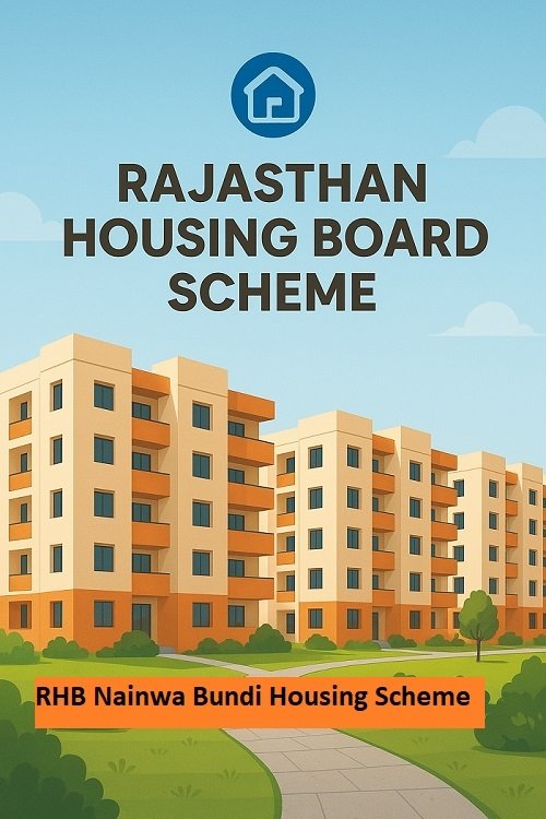 RHB Nainwa Bundi Housing Scheme 2025
