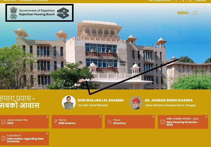 RHB Nainwa Bundi Housing Scheme